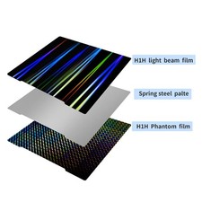 Advanc3D Druckbett Druckplatte H1H+PEI matt 241x254mm für Prusa Mk3s, Mk4s, Core