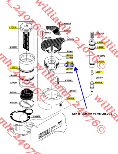 Senco Stapler PW O-ring Kit + Seal LB5002 - Picture 2 of 3