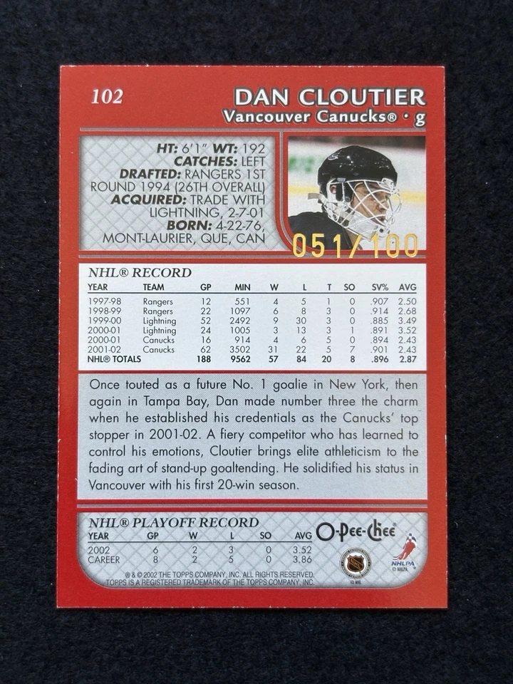 2002 Topps O Pee Chee Premier Red Dan Cloutier /100 #102 - Image 2 of 2