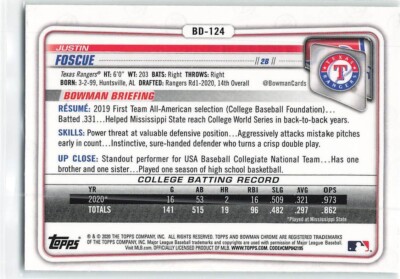 2020 Bowman Draft Chrome ASIA Refractors - BD1-BD200