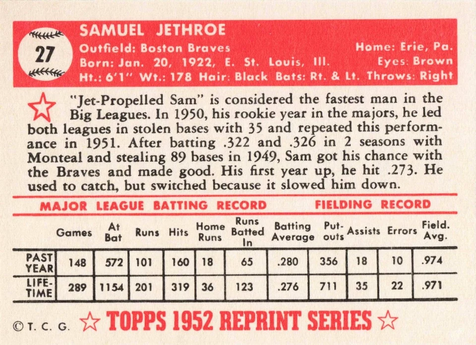 1983 Topps Baseball 1952 Reprint Sam Jethroe Boston Braves #27 - Image 2 of 2