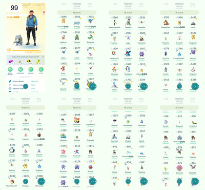 Pokémon Acc Go - Lvl 48 - 68 Shiny - 17 Legendary