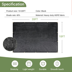 40% Garden Shade Cloth 10X20Ft HDPE Mesh Tarp UV-Resistant 313026972962