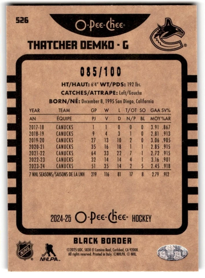 2024-25 O-pee-Chee All-Star Retro Black Thatcher Demko /100 #526 - Image 2 of 2