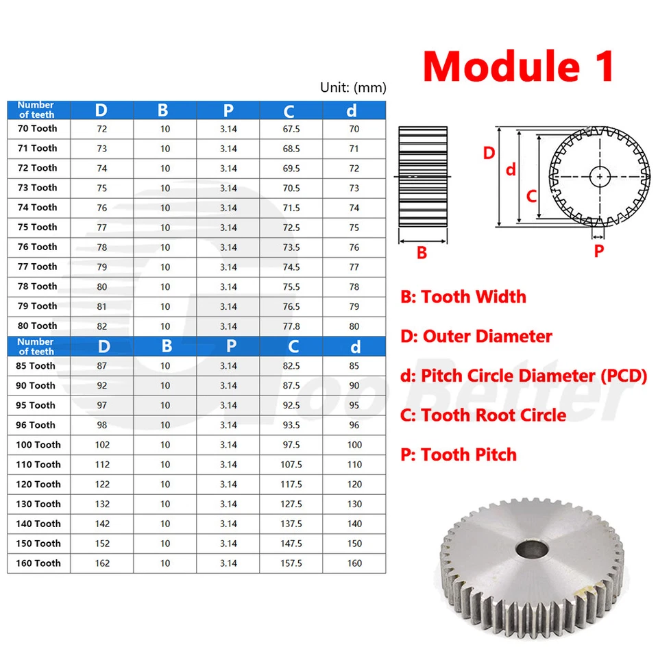 Mod 1 Spur Gear 12 Dientes - 160 Dientes C45 Acero Motor Piñón Rueda dentada plana Metal Foto 4 de 4