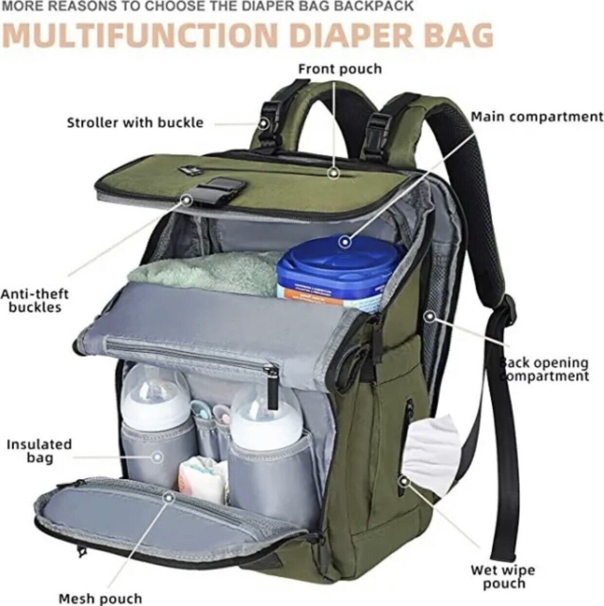 Diaper Bag Backpack Waldseemuller Babg Bag for Boys Girls,Diaper