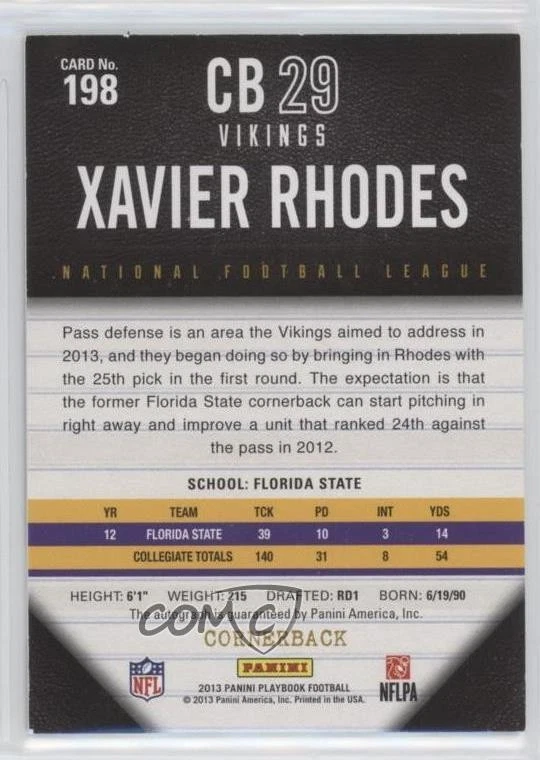 2013 Panini Playbook Signatures Red /299 Xavier Rhodes #198 Rookie Auto RC - Image 2 of 2