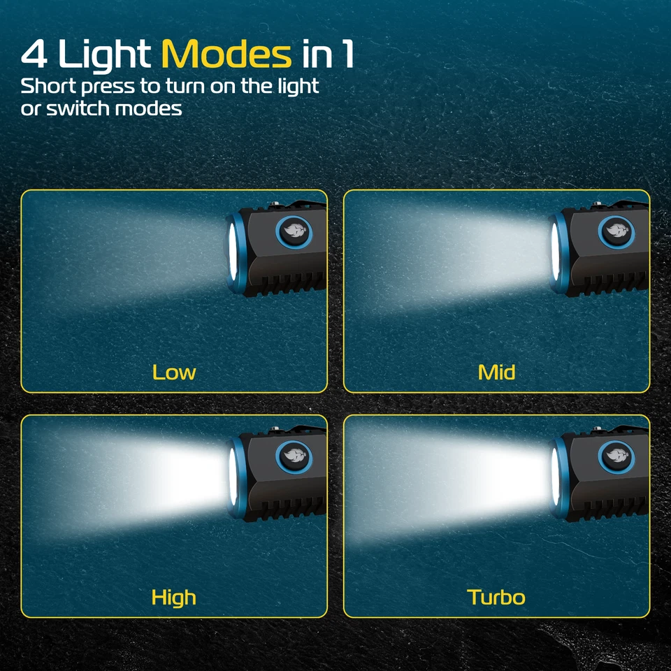 Linterna LED Ultrahell 2000 Lúmenes - Linterna Antorcha Aluminio e Impermeable - Imagen 3 de 4