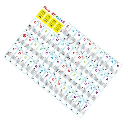 37/49/61/88 Key Universal Piano Learning Music Keyboard Sticker Note Removable