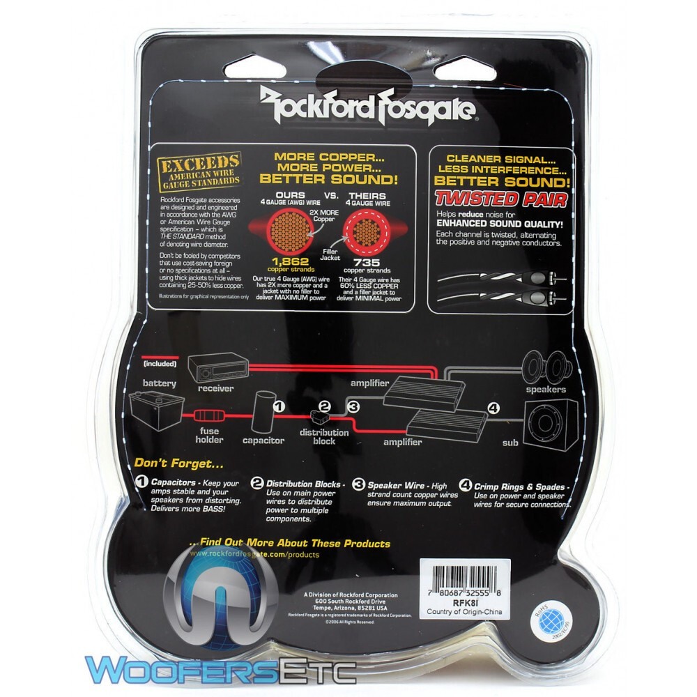 ROCKFORD FOSGATE RFK8i 8 GAUGE 100% PURE OXYGEN FREE CABLE AMPLIFIER WIRE KIT