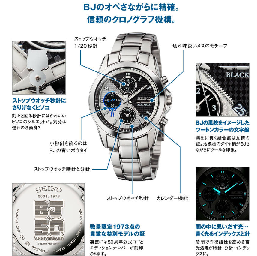 SEIKO Osamu Tezuka Black Jack 50th Anniversary Watch Limited to