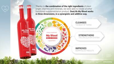 DuoLife, My Blood, 2x750ml