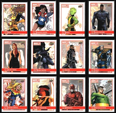 2021-22 Upper Deck Marvel Annual #1-#100 - Character Collecting Updated 12/12