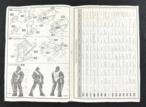 IMAI 1983 1/100 Macross Armoured Space Suit Model Kit B-1301-300 D15 - Imagen 9 de 12