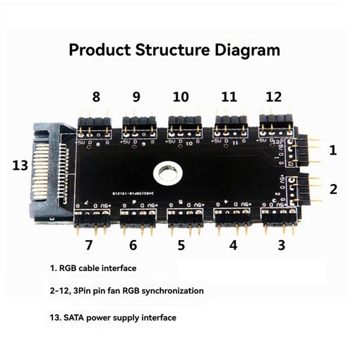 Motherboard 1 Bis 11 5 V 3-Poliger PWM-Kühlerlüfter-Hub-Splitter-Verlängeru6878 - Bild 2 von 7