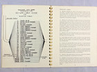 VTG 'The Manhattan' By Packard Jukebox Service Manual - 1983 Reprint — photo 6