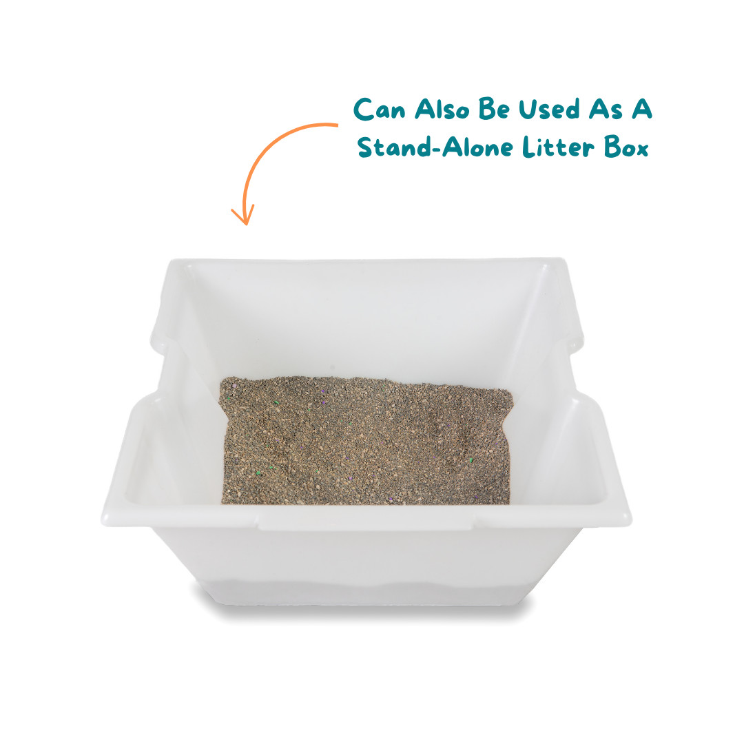 Reusable Square Litter Box Liner for Courtyard Hidden Litter Box, Good Pet Stuff