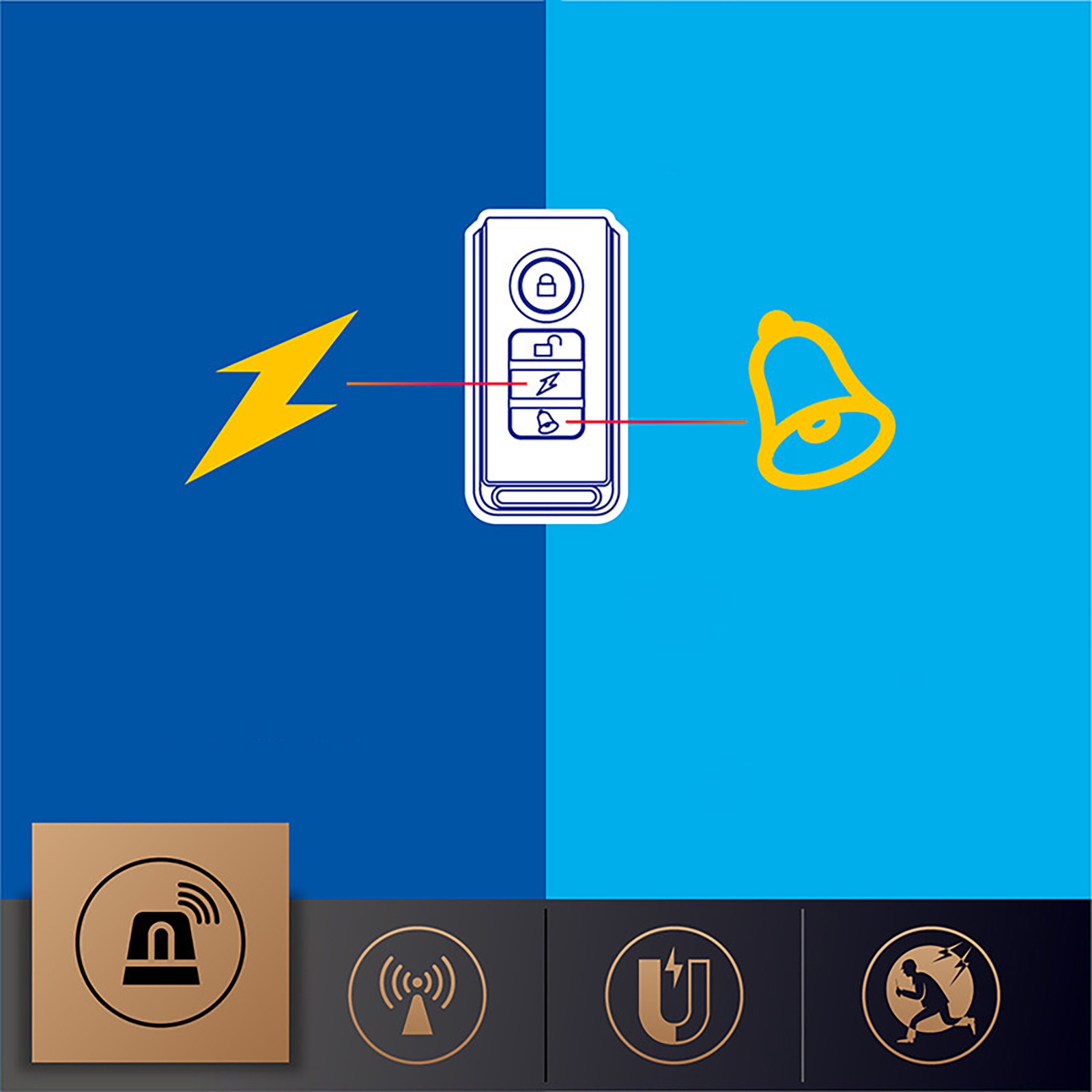 433MHz Door Window Sonsor Entry Home Security Wireless Remote Control Alarm