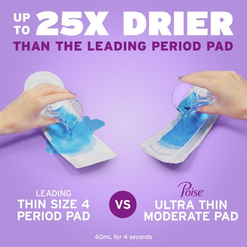 Ultra Thin Incontinence Pads, 5 Drop Maximum Absorbency, Long Length, 36 Count - Picture 3 of 6