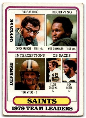 1980 Topps Chuck Muncie/Wes Chandler/Tom Myers/Elois Grooms/Don Reese New