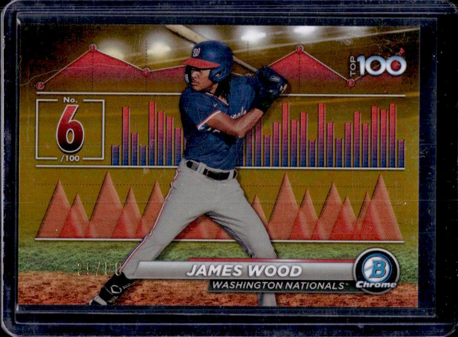 2024 Bowman James Wood Scouts' Top 100 Chrome Gold Refractor #/50 Nationals