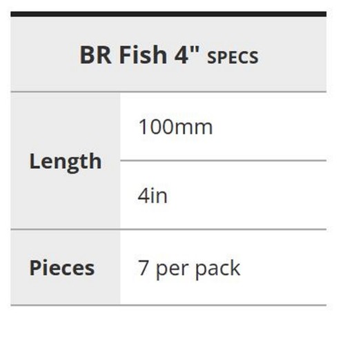 Duo Soft Lure Bay Ruf BR Fish 4 Inch S047 (1173) - Bild 4 von 6