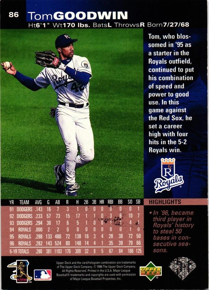 Tom Goodwin Signed 1997 Upper Deck MLB Baseball Card #86 Royals AUTO - Image 2 of 2