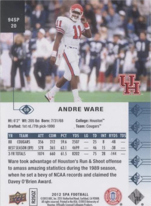 2012 SP Authentic Andre Ware #94SP20