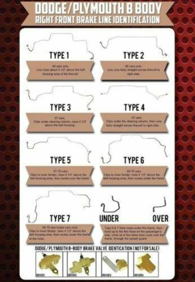 Front Brake Line Kit Fits Dodge Charger 1968-70 2pcs Power DiscBrake-RKT6805OM - Image 2 of 2