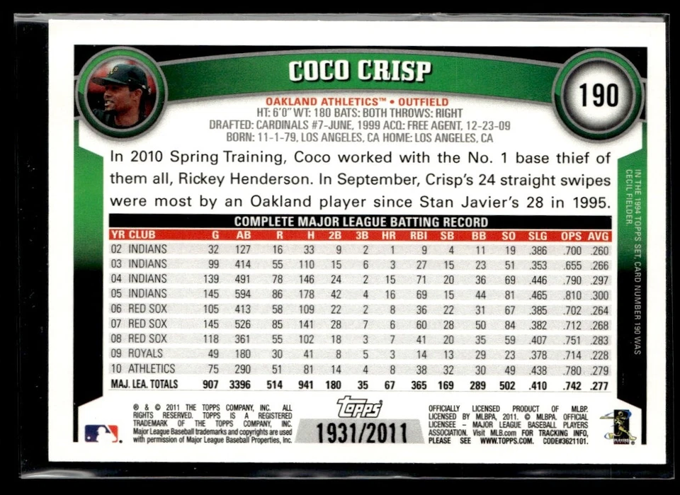 2011 Topps Gold Coco Crisp 1931/2011 Oakland Athletics #190 - Image 2 of 2
