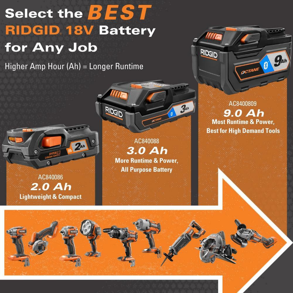 RIDGID Drill Driver Impact Driver Kit 