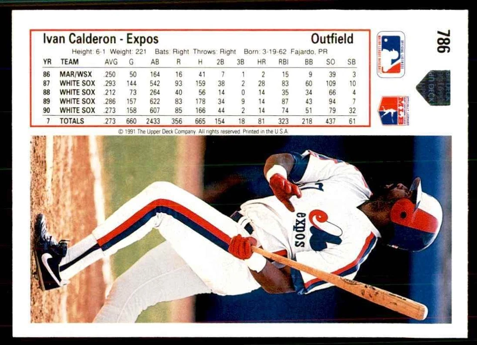 1991 Upper Deck Ivan Calderon Baseball Cards #786 - Image 2 of 2