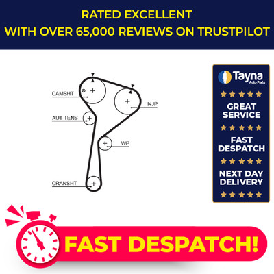 Timing Belt fits DACIA DUSTER 1.5D 2010 on Gates 130286028R 130289542R Quality