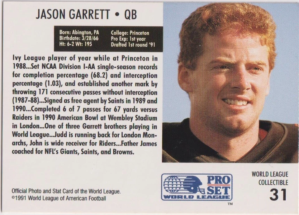1991 Pro Set WLAF #31 Jason Garrett RC San Antonio Riders Cowboys - Image 2 of 2