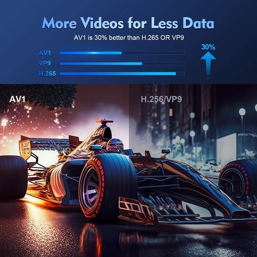 Projecteur Magcubique HY300 PRO Expérience Home Cinéma 4K Extérieur Android 5G - Photo 11/26
