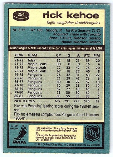 1981-82 O-Pee-Chee Rick Kehoe Pittsburgh Penguins #254 - Picture 2 of 2