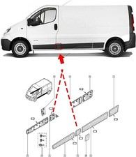 Baguette de porte Renault TRAFIC