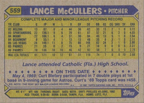1987 Topps Baseball Lance McCullers San Diego Padres #559 - Picture 2 of 2