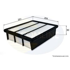 Fits Mazda 6 GJ GH 2.2 D Genuine Comline Engine Air Filter