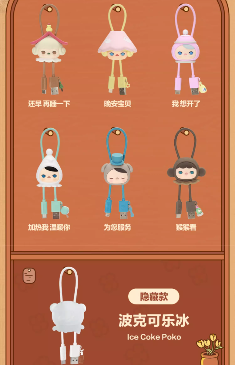 Original Pucky Home Time Series Cable Blind Box Confirmed for