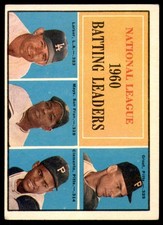 1961 Topps #41 Willie Mays/Clemente Excellent+ NL Batting Leaders      ID:197543
