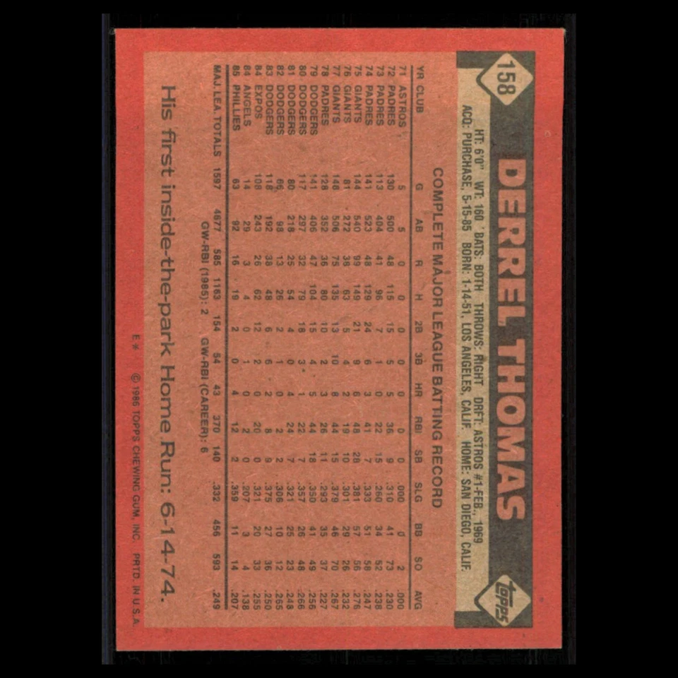 Derrel Thomas #158 1986 Topps Philadelphia Phillies Baseball Card MLB NM - Image 2 of 3