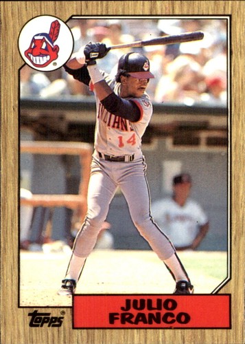 1987 Topps TIFFANY MLB Singles Choisissez vos joueurs d'équipe GLOSSY préférés #2 - #266 - Photo 319 sur 520