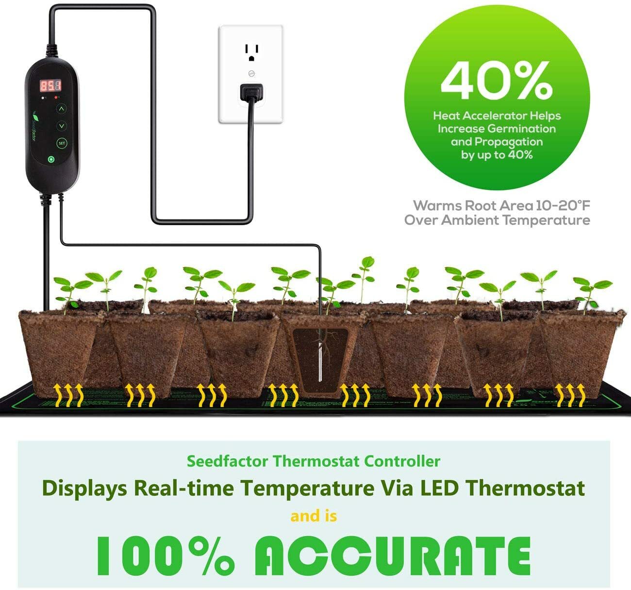 Seedling Heat Mat Seed Germination w/ Thermostat Controller 
