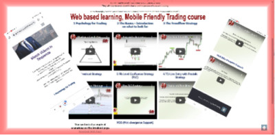 Webbasiertes Lernen Mobile Friendly Trading Kurs