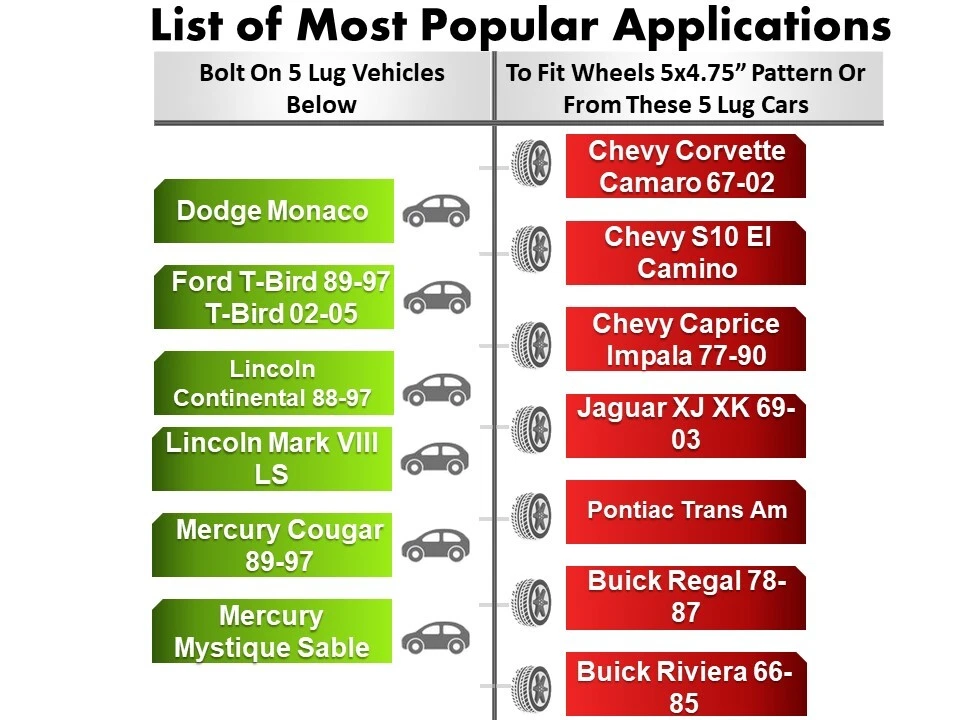 4 adaptadores de roda 5 lugares 4,25" a 5 lugares 4,75" espaçadores 5x4,25/5x4,75 1" - Imagem 2 de 2