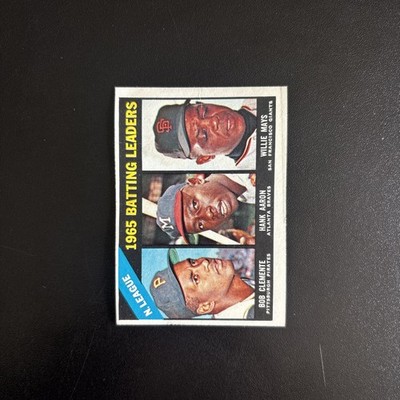 1966 Topps - League Leaders Willie Mays Roberto Clemente Hank Aaron #215 Crease