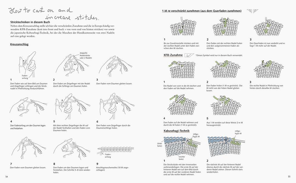 Thumbnail - Japanische Handschuhe Stricken | Bernd Kestler | 2023 | Deutsch