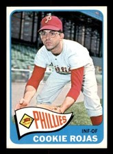 1965 Topps Baseball #474 Cookie Rojas NM/MT *f3