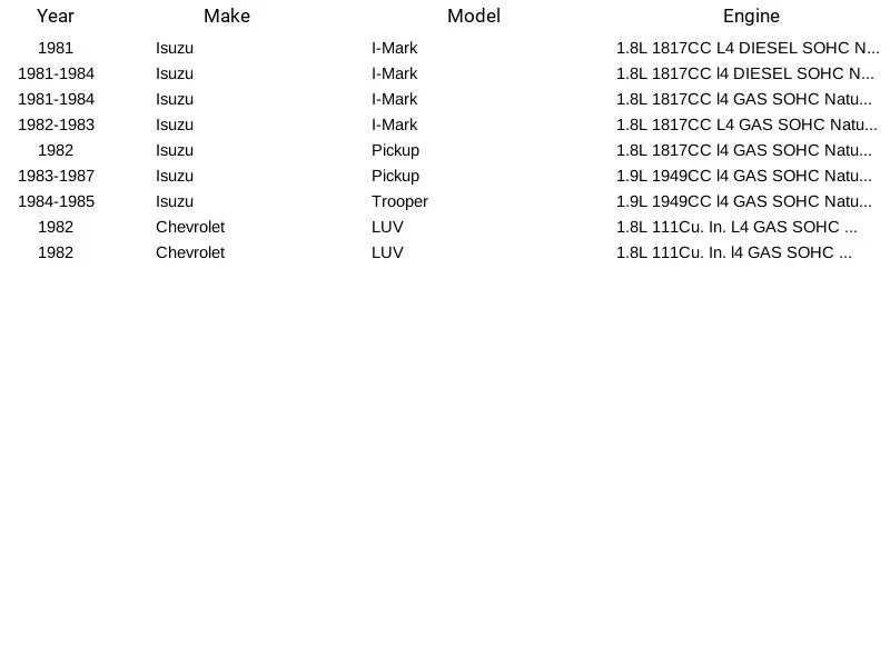 Herko 机械燃油泵 BM1343 适用于五十铃雪佛兰 I-Mark LUV 拾音器 81-87 — 第 3/3 张图片